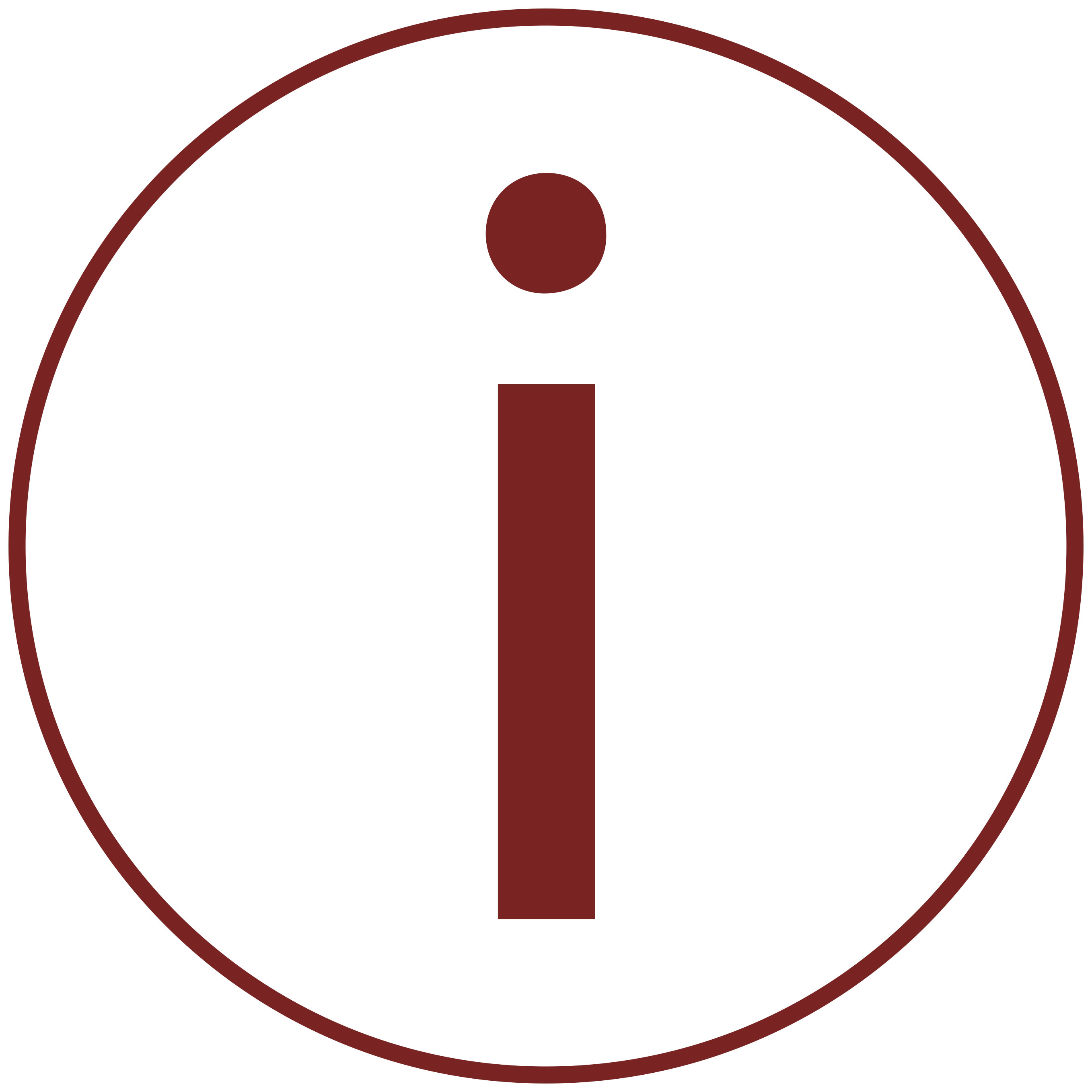 About